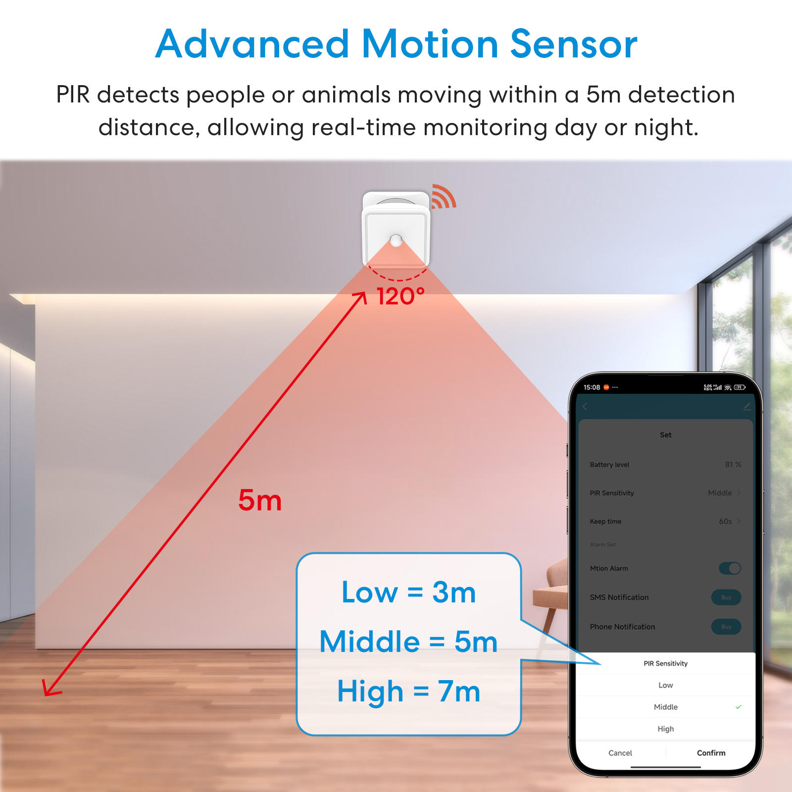 Tuya ZigBee Human Motion Senso - đánh giá và giá Home Improvement Hardware
