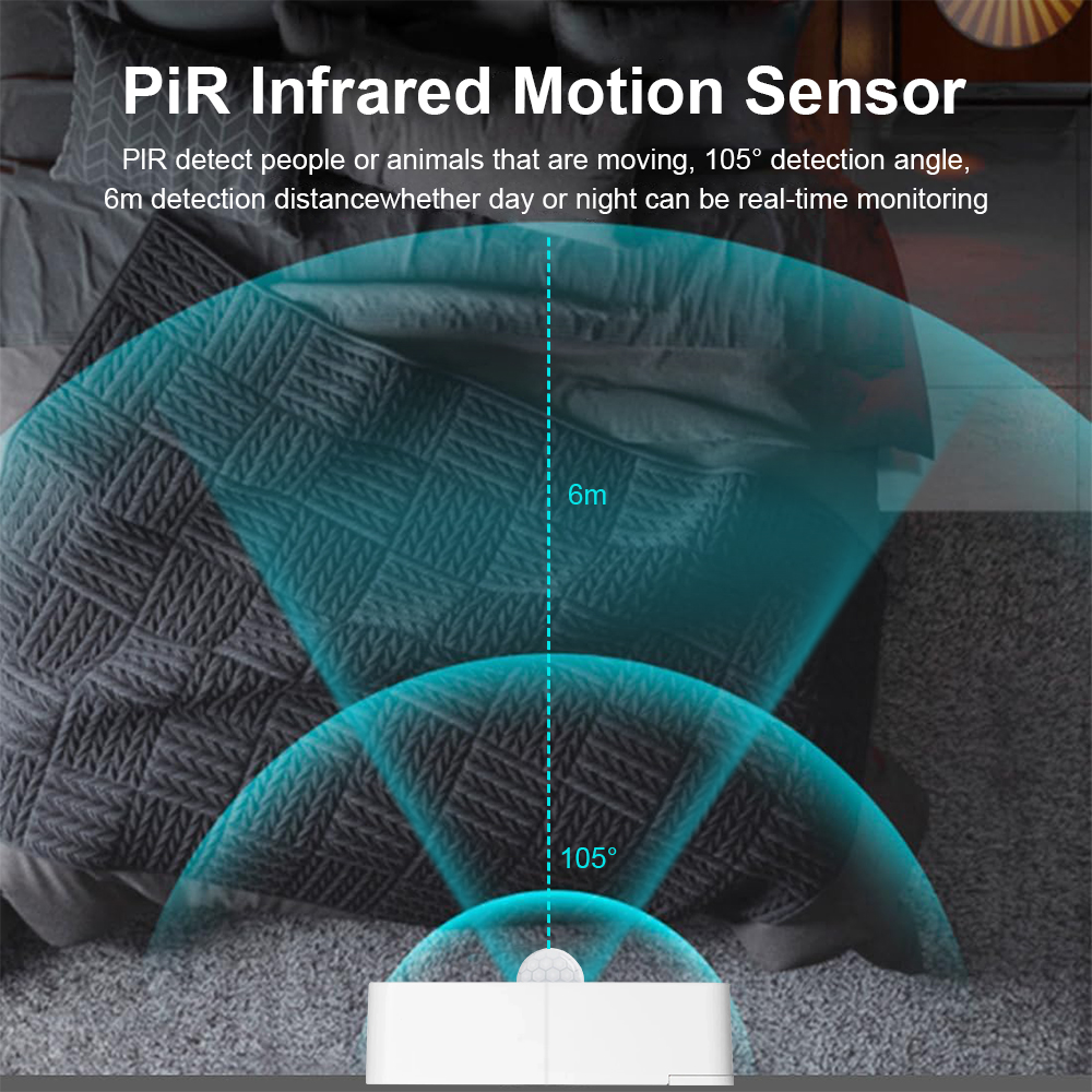New Tuya WiFi PIR Motion Detec - đánh giá và giá Home Improvement Hardware