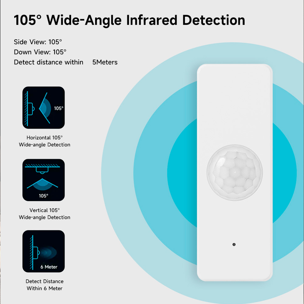 WiFi Smart PIR Motion Sensor T - đánh giá và giá Home Improvement Hardware