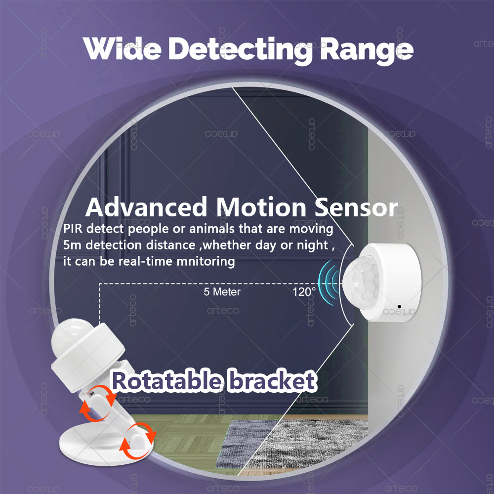 Zigbee 3.0 Mini PIR Motion Sen - đánh giá và giá Home Improvement Hardware