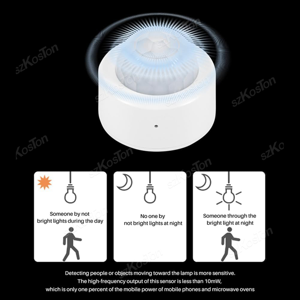 eWelink APP Zigbee Motion Sens - đánh giá và giá Home Improvement Hardware