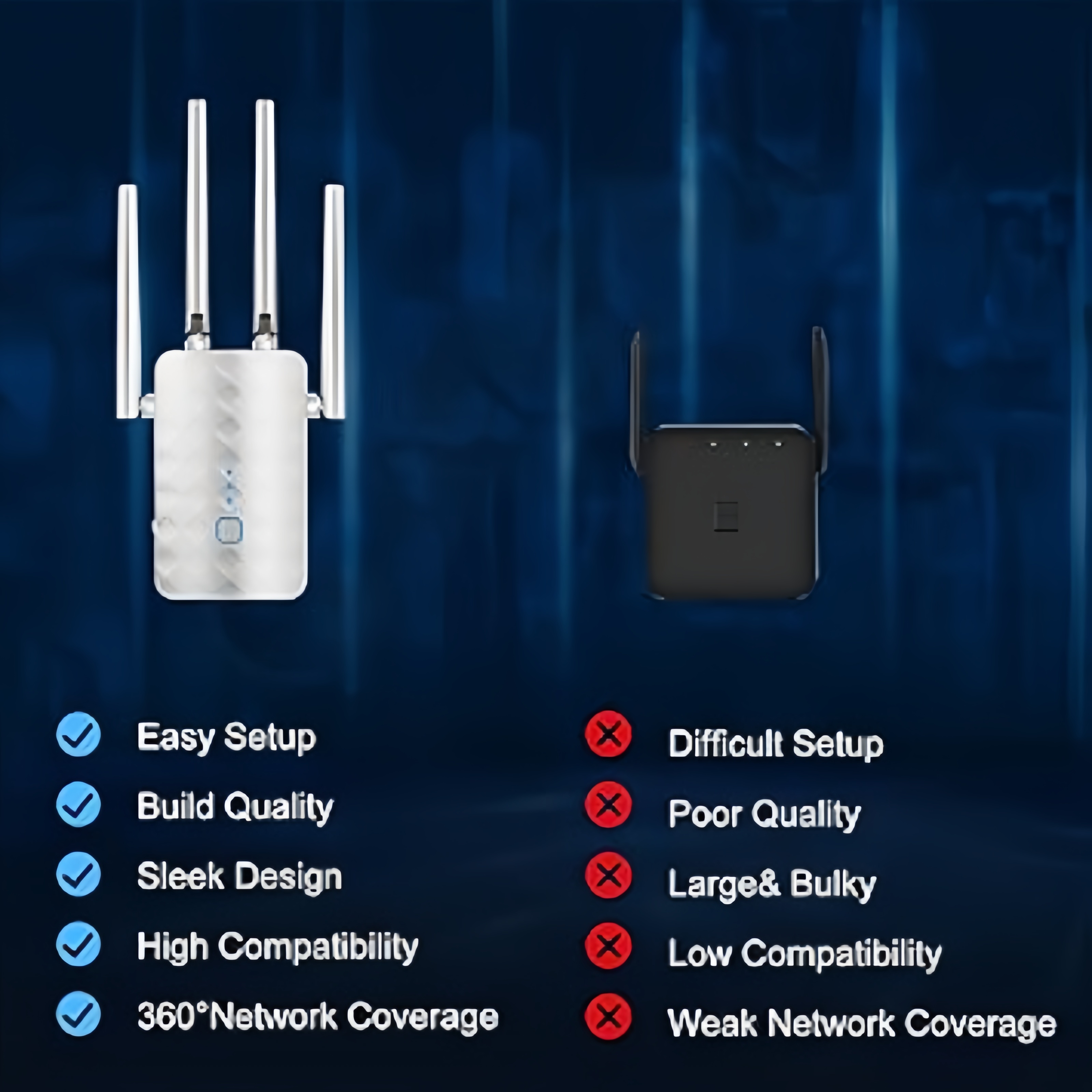 1200Mbps WiFi Repeater Wireles - đánh giá và giá Home Improvement Hardware