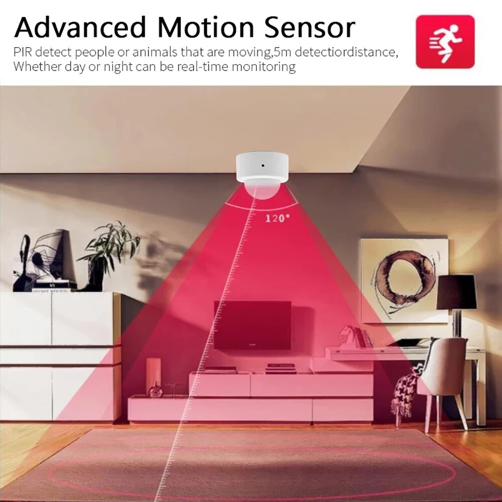 COOLO Zigbee 3.0 PIR Motion Se - đánh giá và giá Home Improvement Hardware